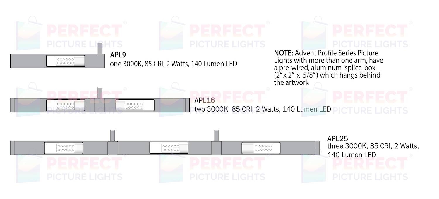 Advent Profile LED 16